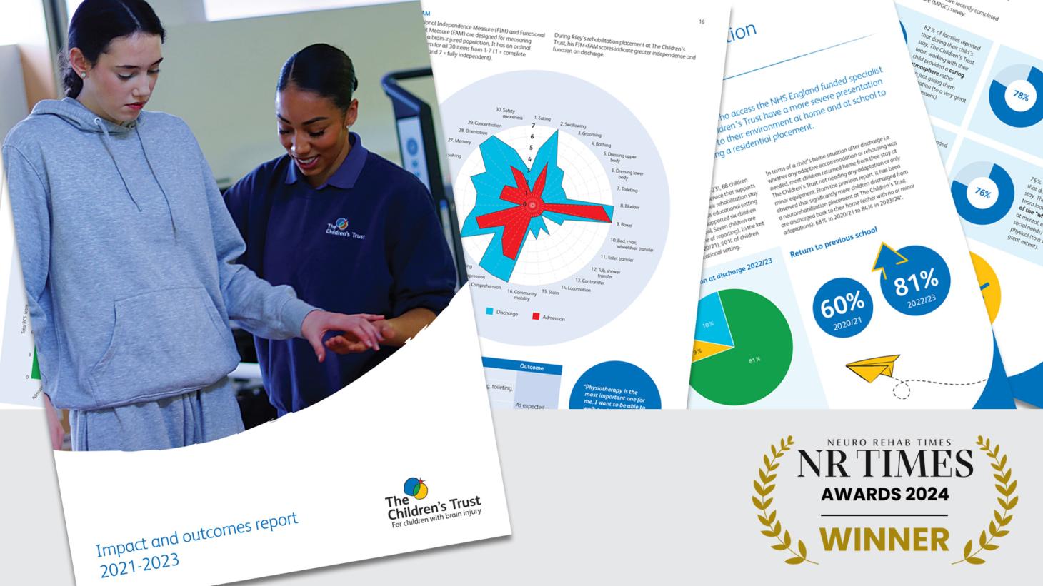 Webinar banner image containing images of the Impacts and Outcomes report as well as the NR Times awards logo.