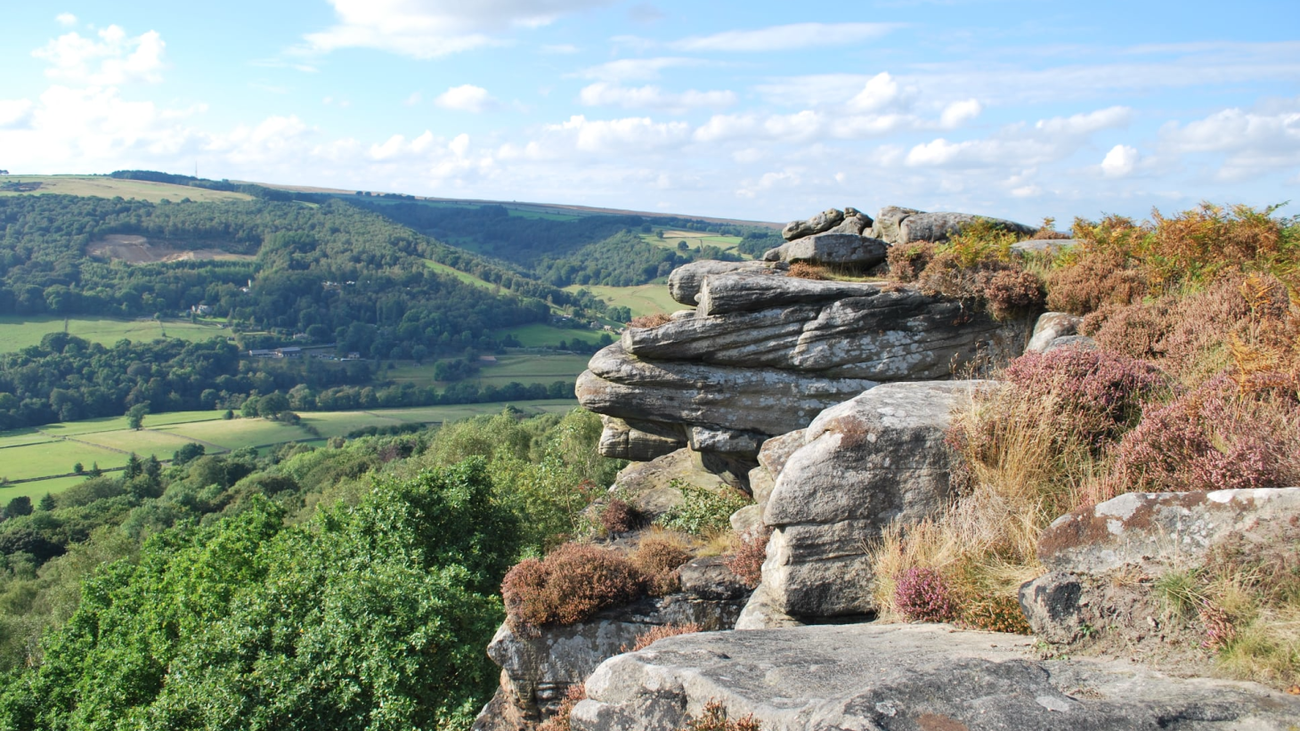 Peak district